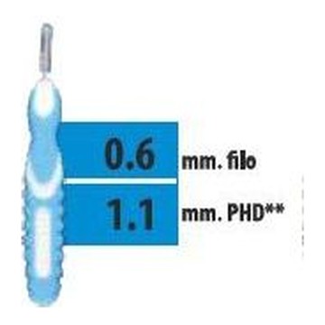 Cliadent scovolino 5pz 1,1mm - 